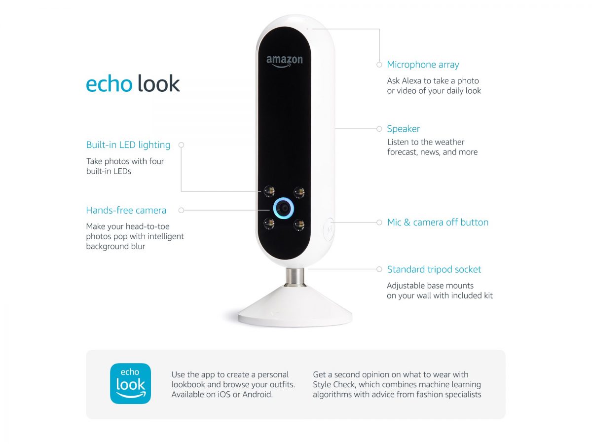 Amazon’s Echo Look is about to Take OOTDs to the Next Level